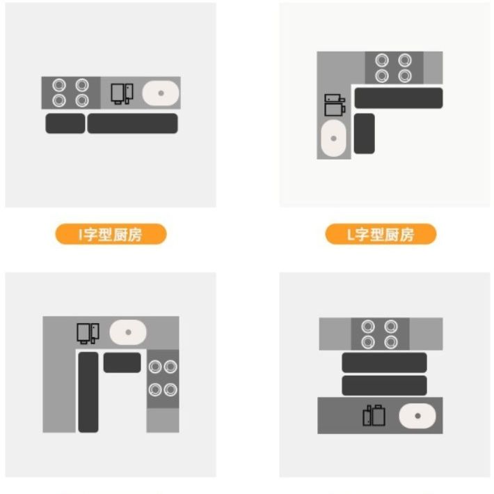 【独自特許】キッチン用マット 防滑防油 お手入れ簡単 新型2024年モデル