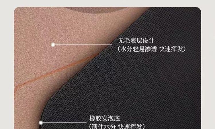 カートゥーン木目調キッチンマット 吸水性抜群の滑り止めで掃除も楽々