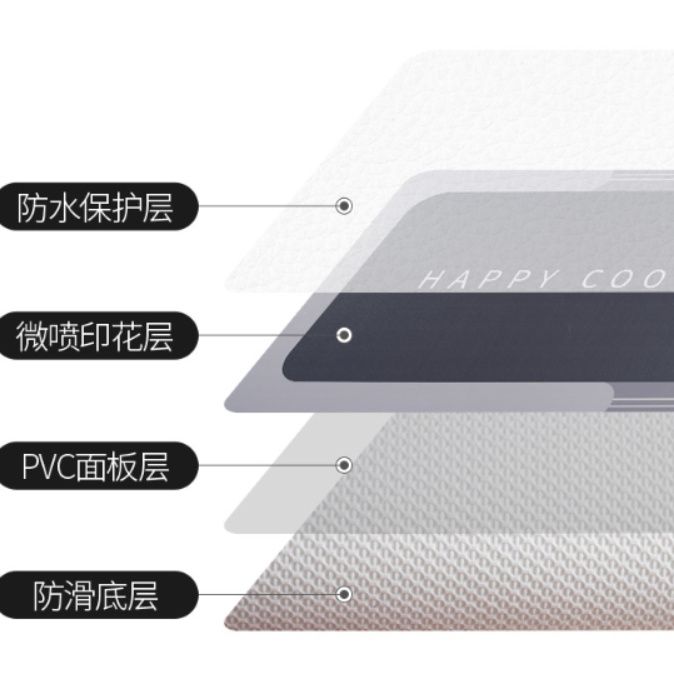 キッチン専用防滑マットオイル汚れ防止水洗い不要PVC製2024新モデル