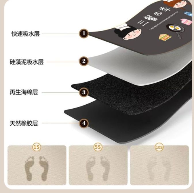 キッチン専用マット 新型吸水防滑マット お手入れ簡単なデザイン