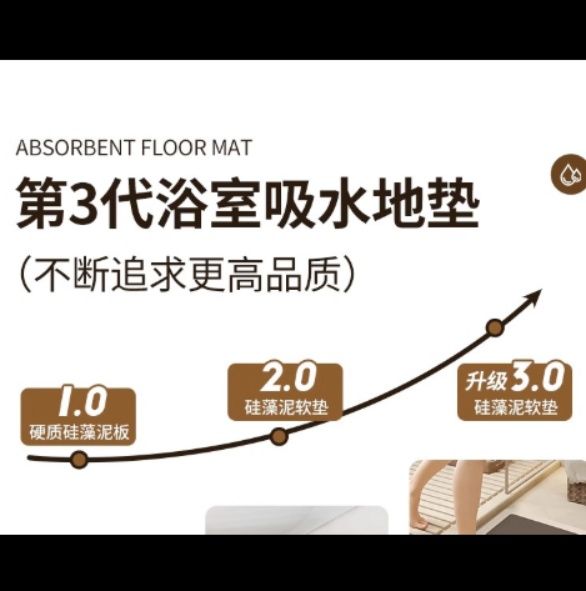 防滑キッチンマットで快適な空間を実現しよう お手入れ簡単な吸水マット