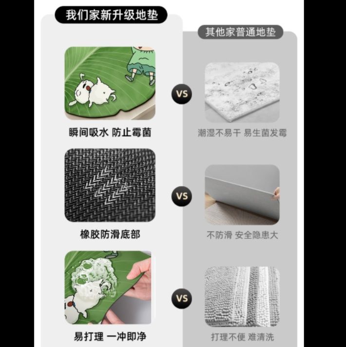 キッチン専用の防滑マット 吸水性抜群の浴室用マットで安心快適