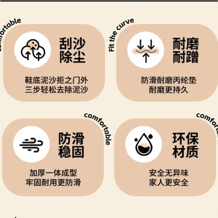 玄関マットでキッチンもスッキリ 除塵吸水防滑で安心の商用地毯