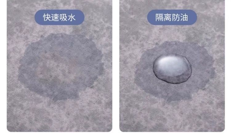 キッチン専用の防滑マット 汚れを防ぎ水も吸収 いつでも清潔な足元