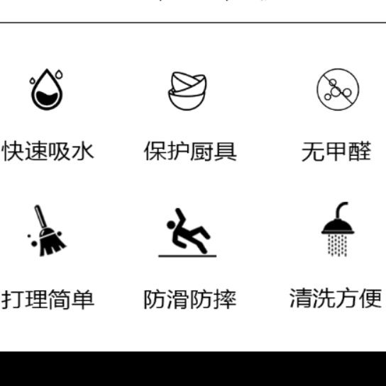 2025年新作キッチン用防水マット 汚れを防ぎ吸水性抜群の快適な足元を実現