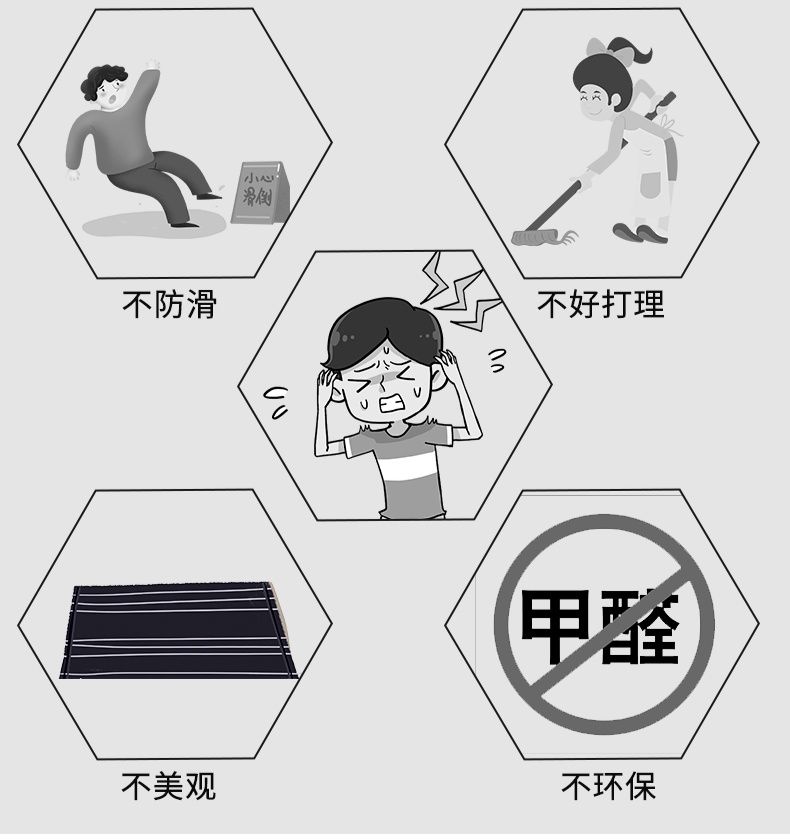 キッチンやバスルームに最適な防滑マット 汚れをしっかり吸収 家庭用の必需品