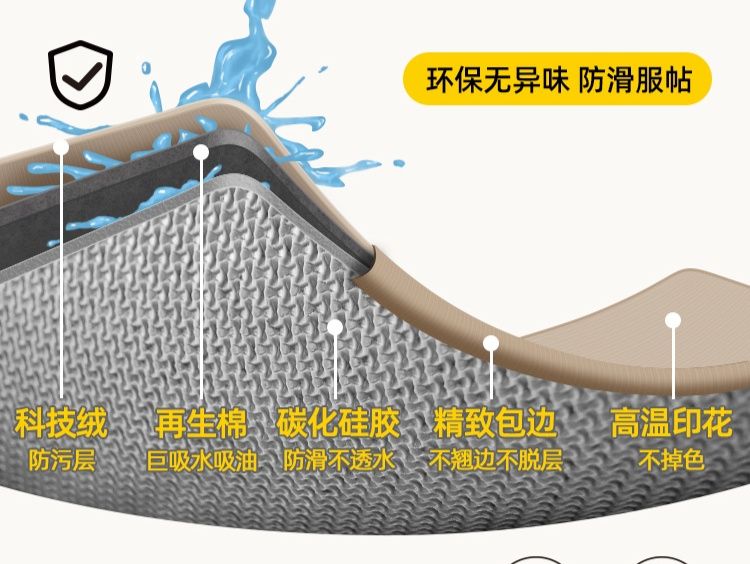 キッチン用防滑マット新登場 吸水性抜群で油汚れも安心 おしゃれなデザインで毎日快適