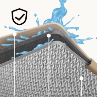 キッチンで使える防滑マット 防油でお手入れ簡単 新型2024年版 吸水性抜群