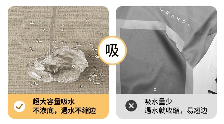 厚手の浴室マット 滑り止め機能付き 吸水性抜群のキッチンにも使える速乾マット