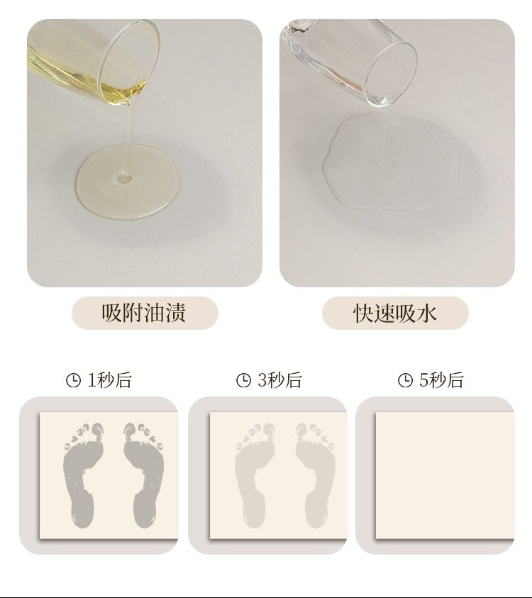 キッチン専用マット 防滑防油で掃除簡単 吸水吸油の優れた機能