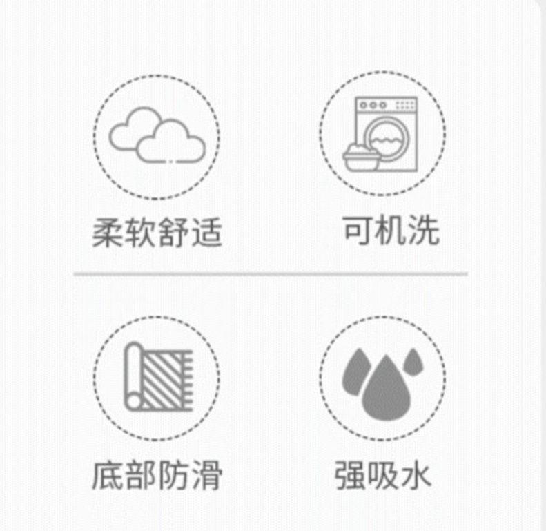 キッチンやバスルームに最適な吸水マット滑り止め機能付きの便利なマット
