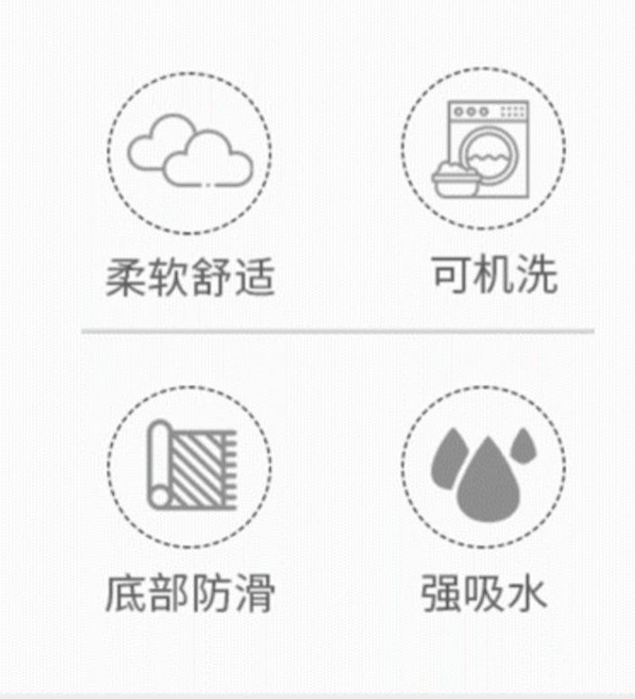 キッチンやバスルームに最適な吸水マット滑り止め機能付きの便利なマット