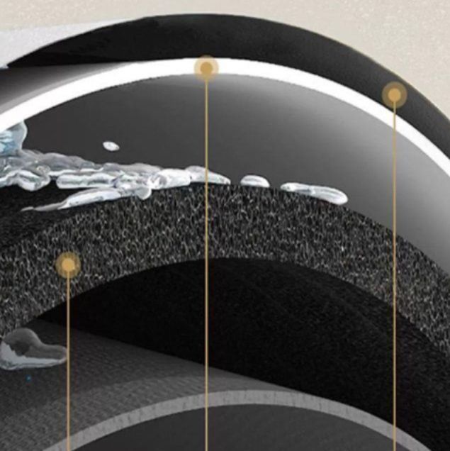 吸水速乾で滑り止め付き！5D精霊デザインの厚手キッチンマット