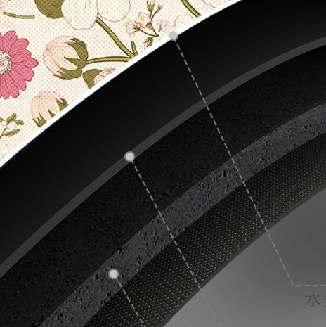 北欧風花柄デザインで拭ける速乾吸水！滑り止め付きキッチンマット