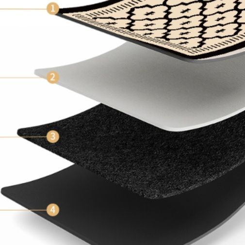 吸水性抜群で油汚れ防止！安全でお手入れ簡単な滑り止めキッチンマット