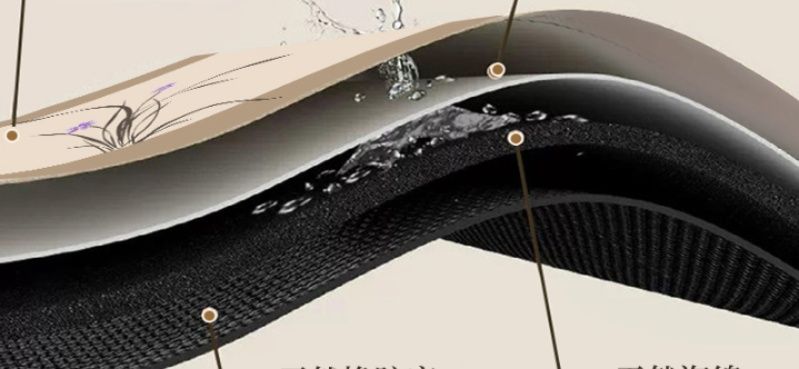 華やかな喜庆柄が映える中式デザイン、オーダーメイド対応キッチンマット