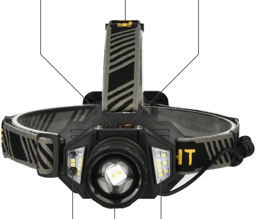 ランタン 多機能八段階調光センサー付き頭部装着型釣り用照明