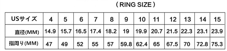 メンズアクセサリー タングステン鋼製メンズリング 黒金ツートーンデザイン指輪