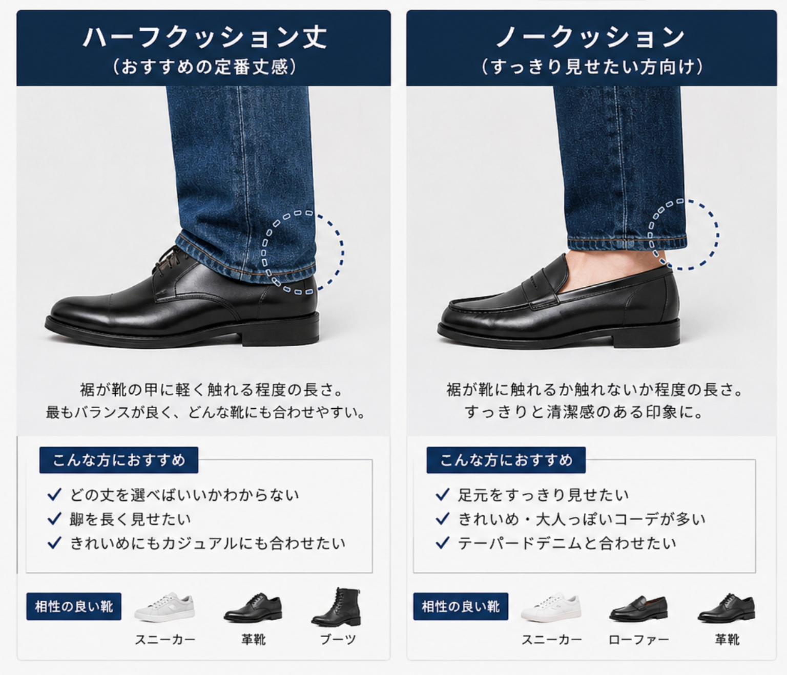 ハーフクッション丈