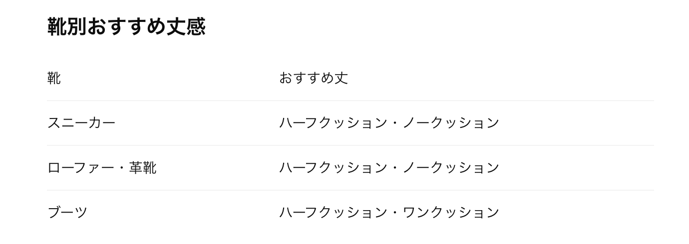 靴別おすすめ丈感
