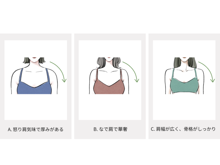 Q5のイラスト