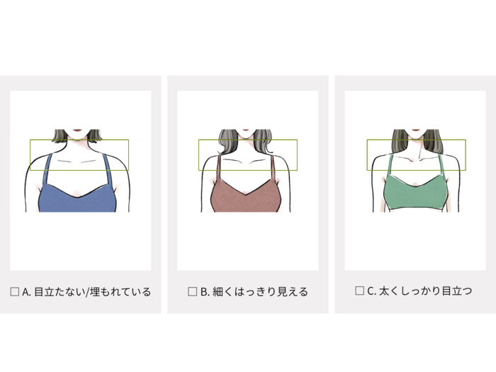 Q2のイラスト
