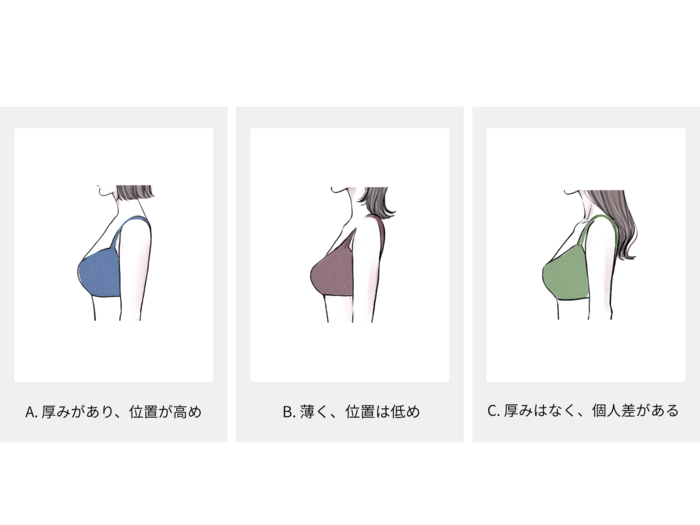 Q6のイラスト