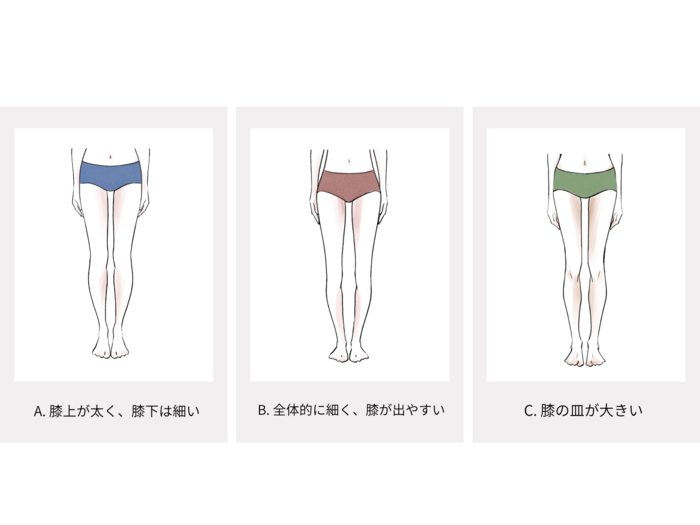 Q9のイラスト