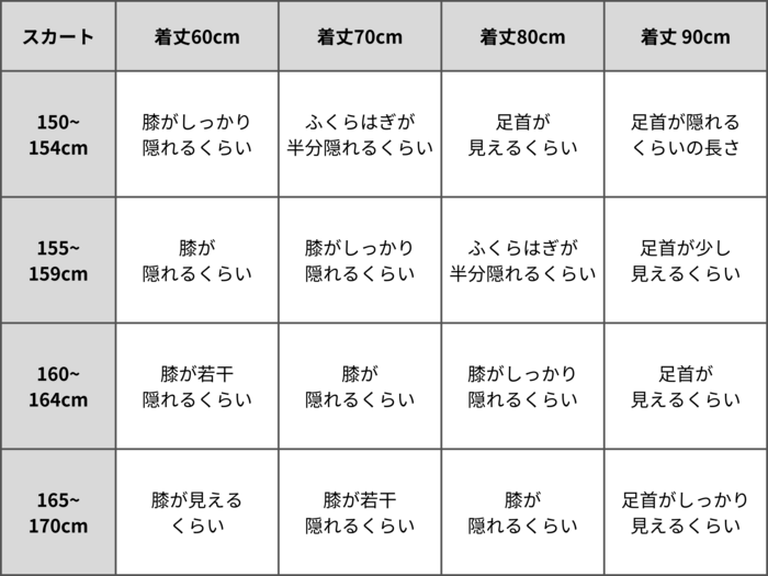 スカートサイズガイド