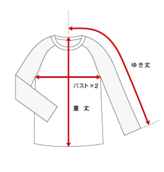 50代メンズファッション トップス 贅沢リブ編み 薄手 【クルーネックニット】 6カラータイプ