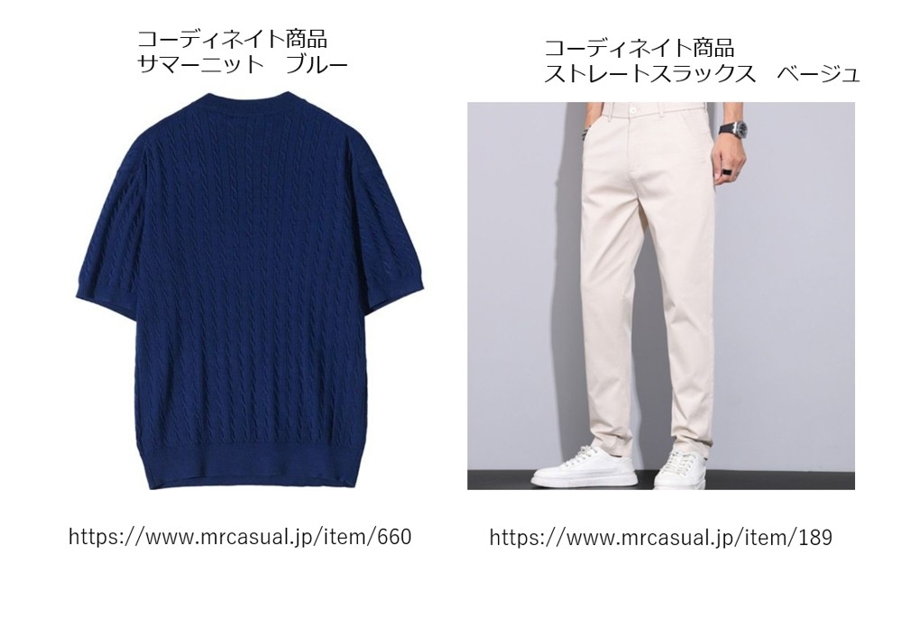 description