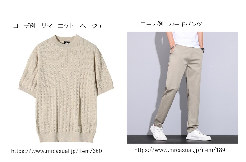 description