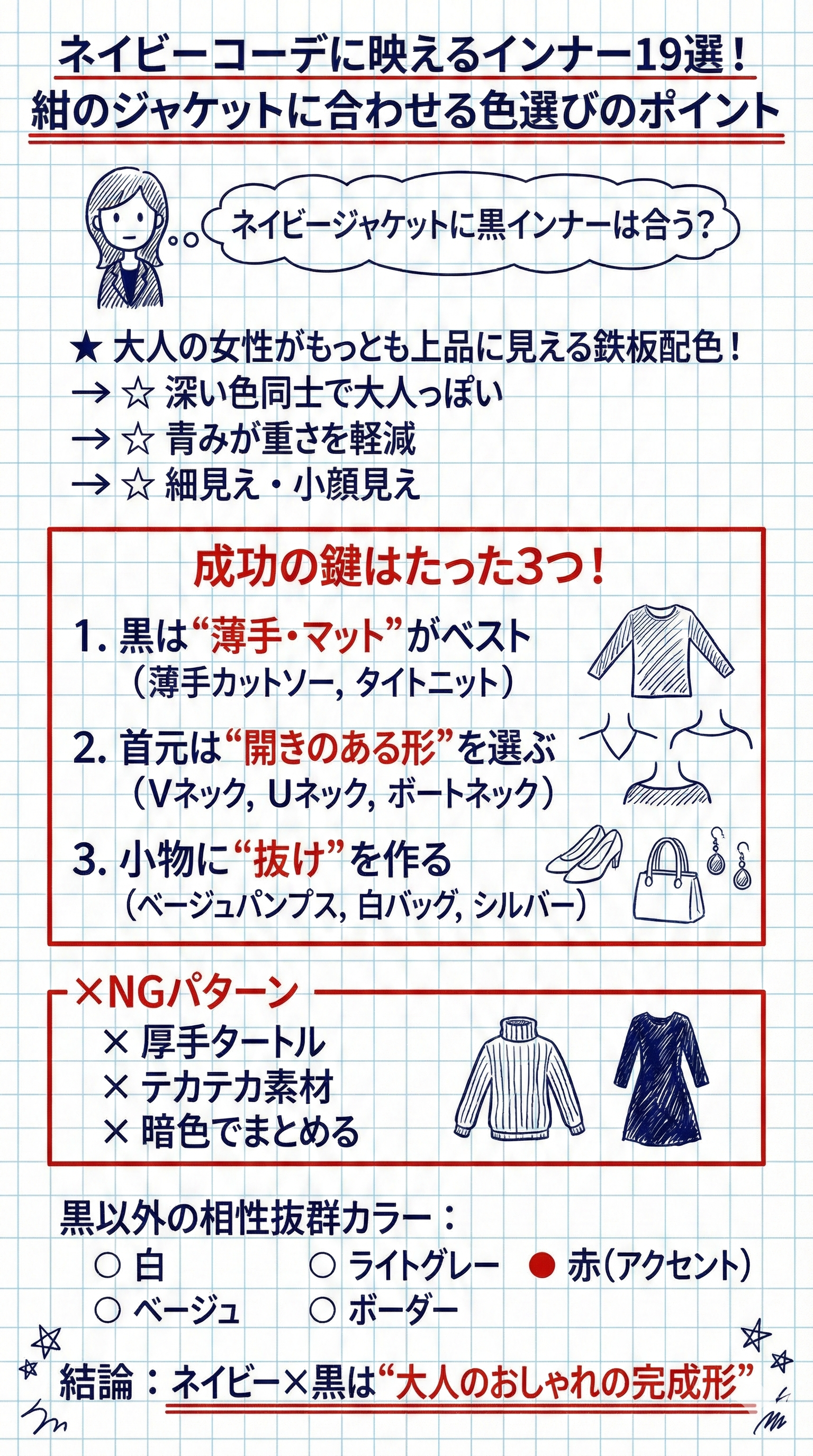 ネイビージャケットインナー黒まとめ