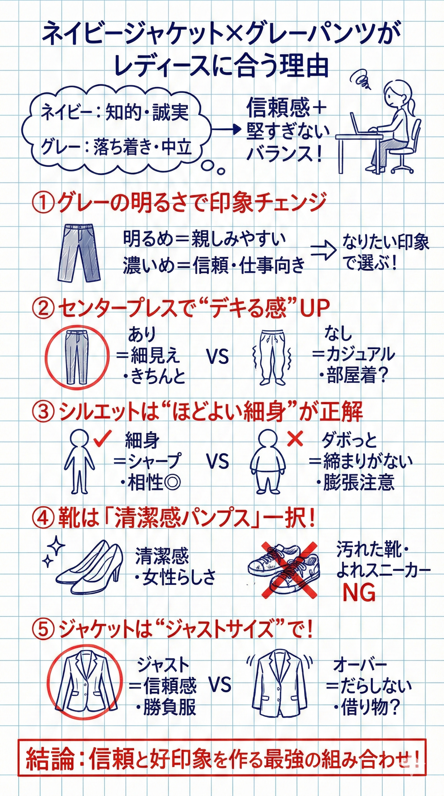 ネイビージャケットグレーパンツまとめ