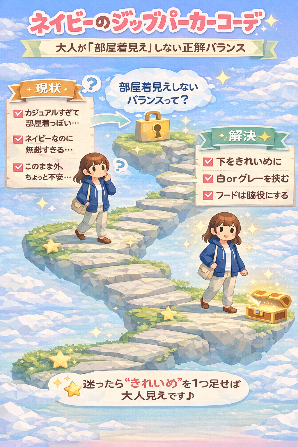 ネイビージップパーカーコーデまとめ