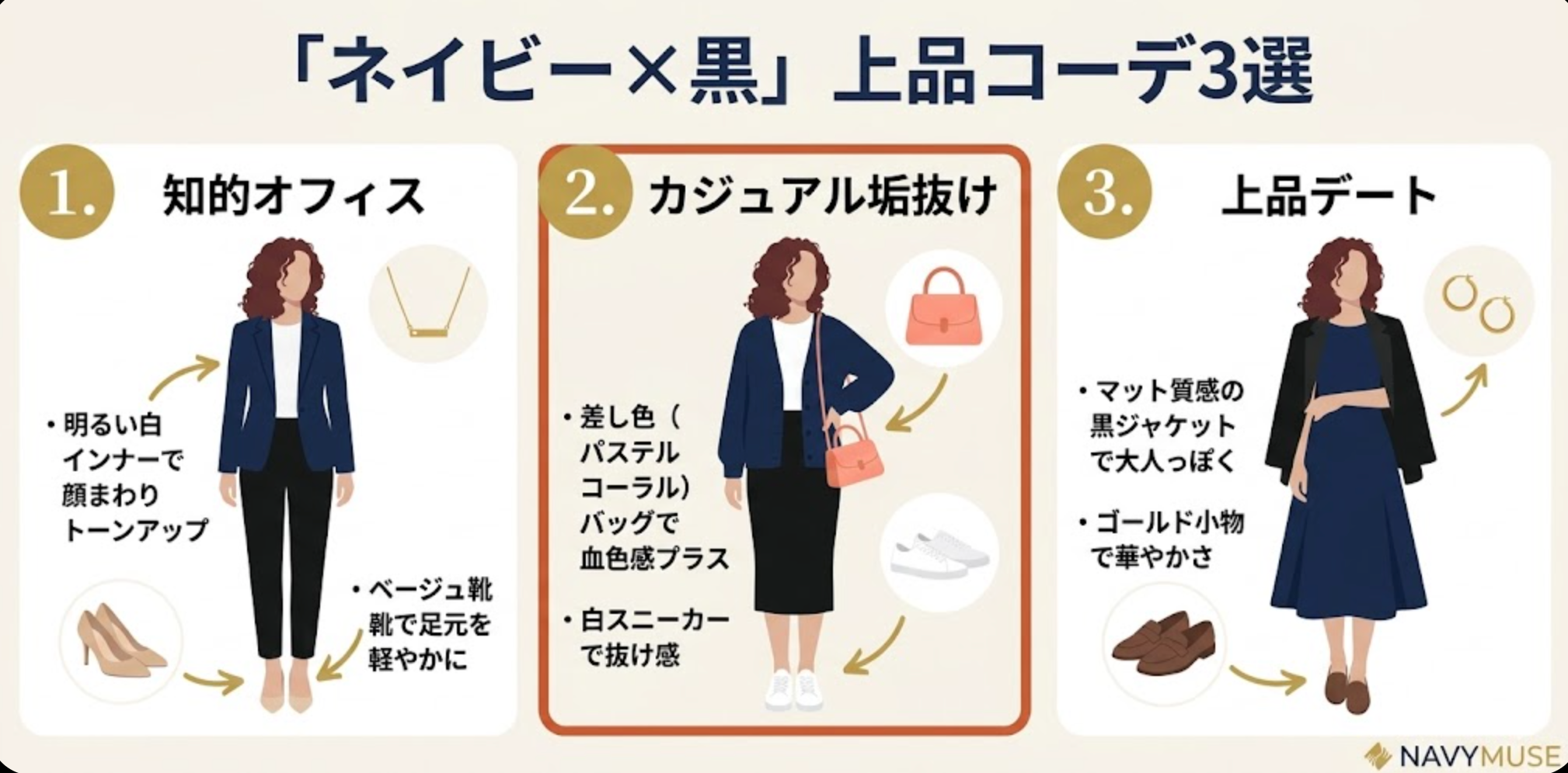 ネイビー×黒成功コーデ3選