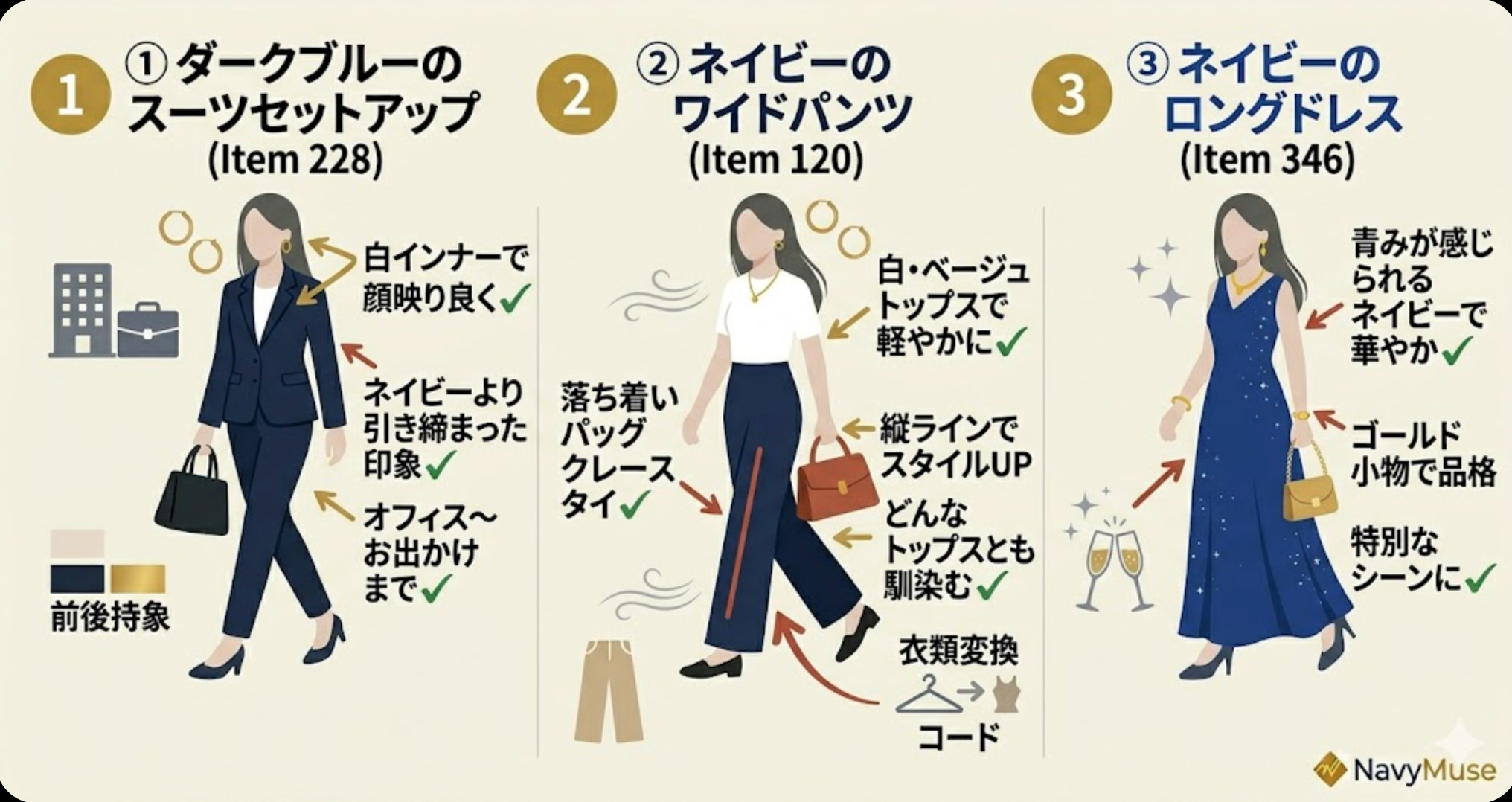 ネイビーに近い色 正解コーデ3選 商品実例コーデ図解