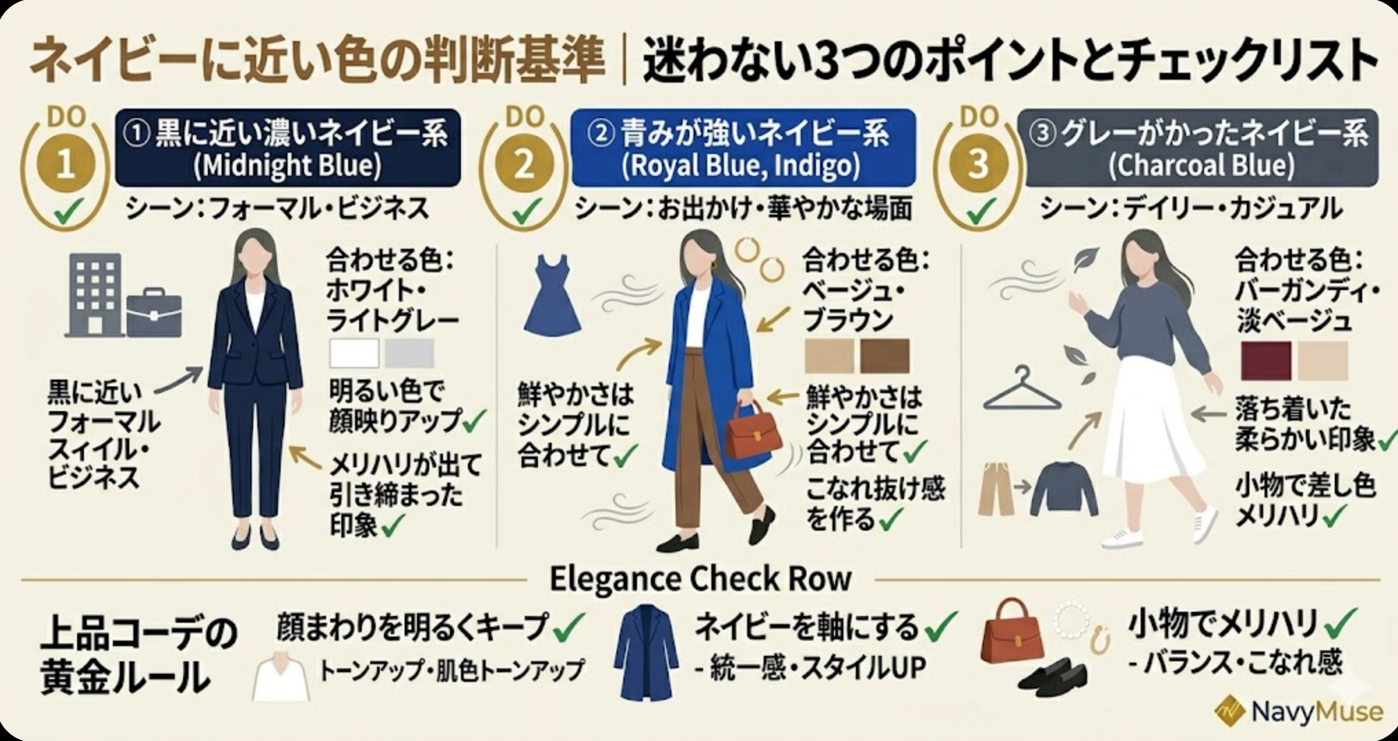 ネイビーに近い色の判断基準｜迷わない3つのポイントとチェックリスト図解