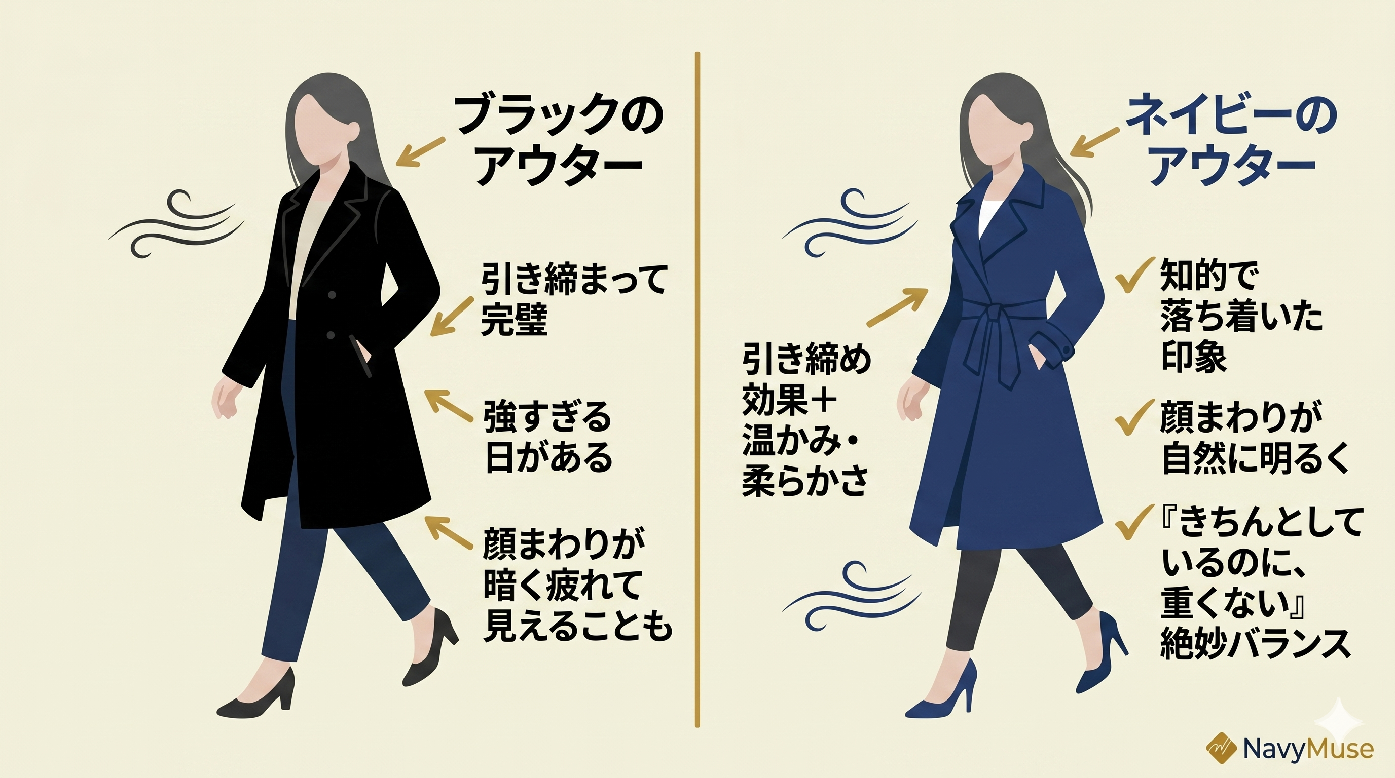 ネイビーアウターコーデの選び方まとめ