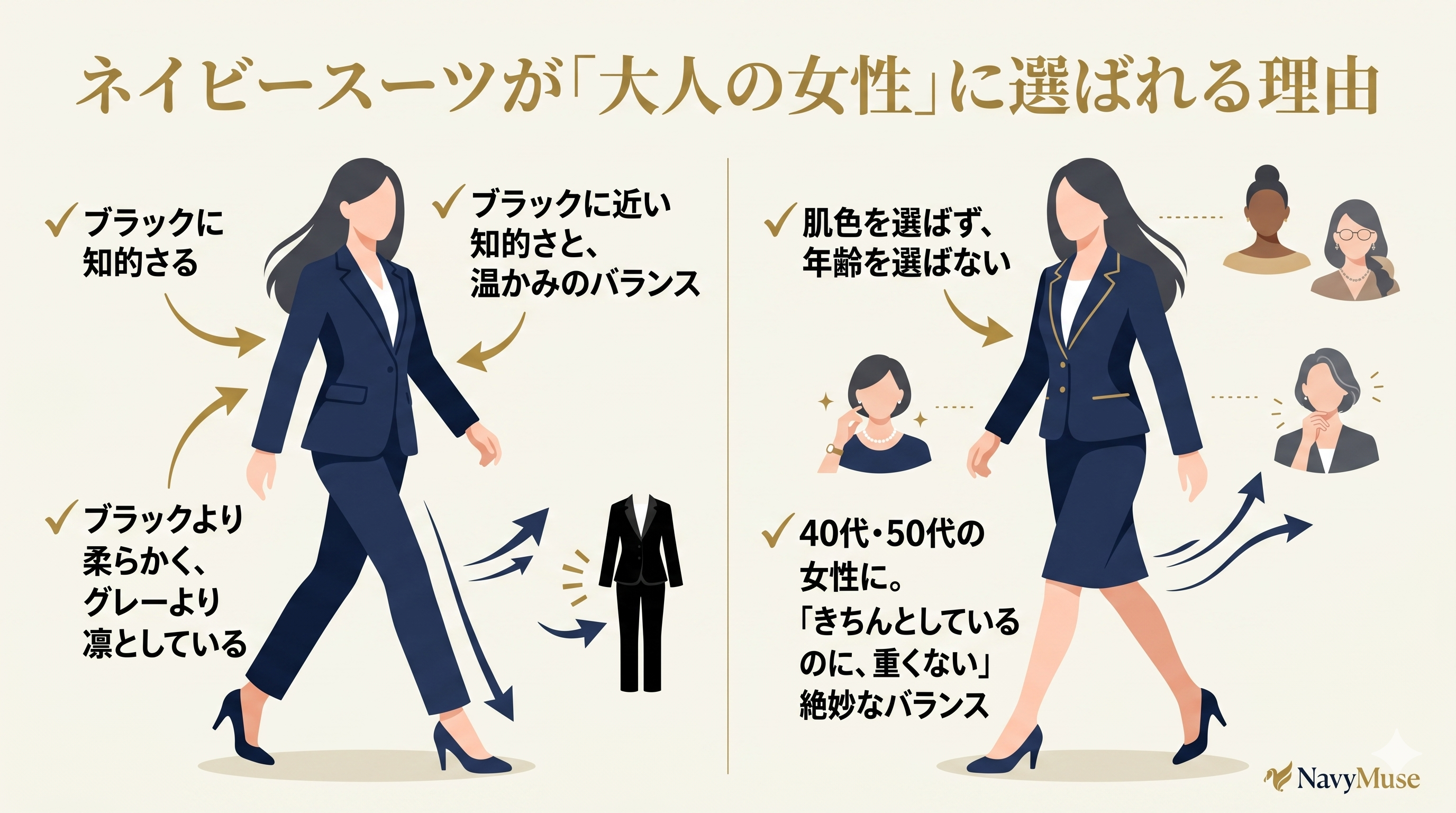 ネイビースーツ レディースコーデが「大人の定番」になる理由まとめ