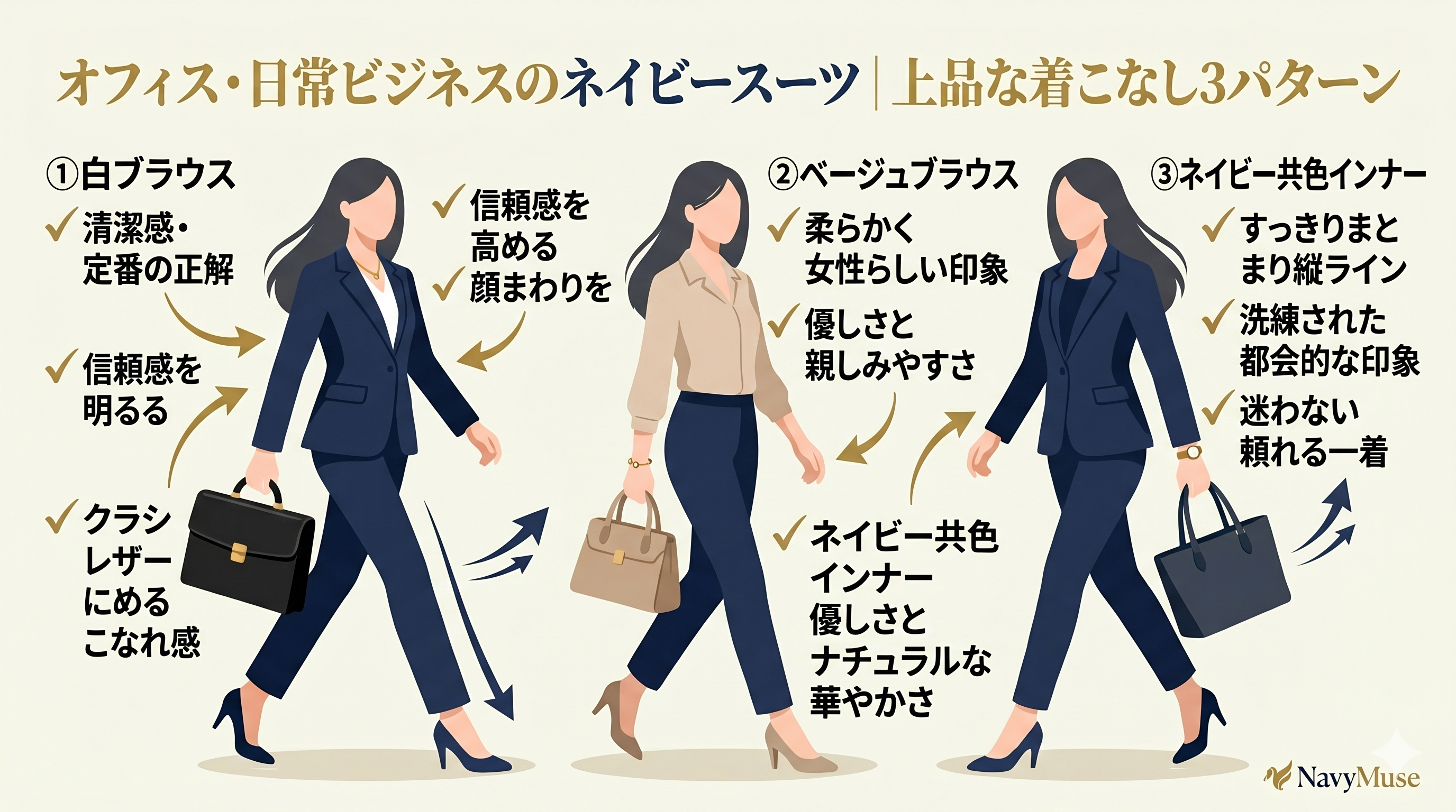 ネイビースーツ レディースコーデ、オフィスと日常ビジネスの着こなし方まとめ