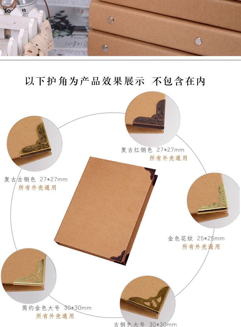 description