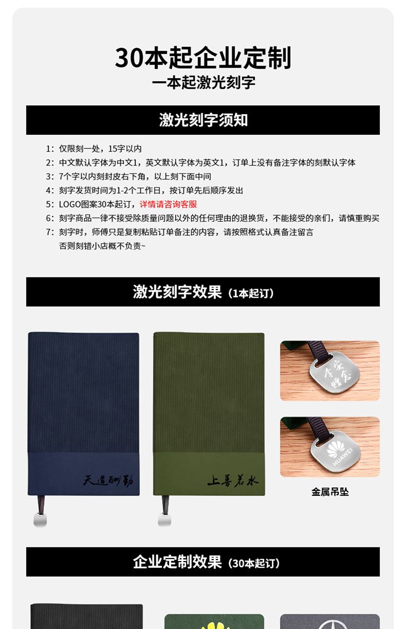 description