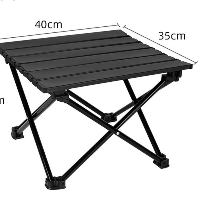 description