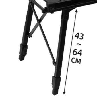 description