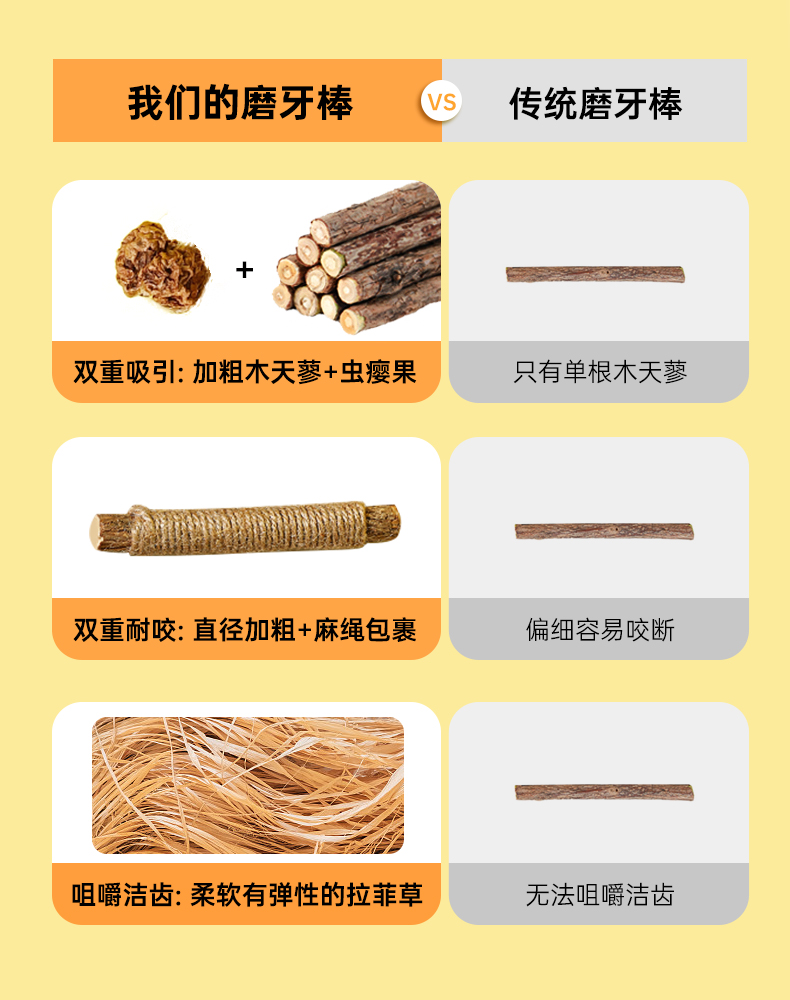 猫 おもちゃ 歯みがき麻縄またたび棒