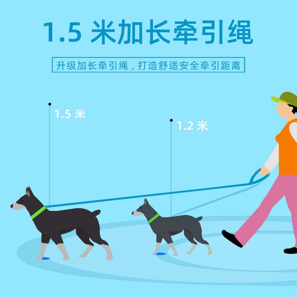 ペット用首輪 ふわふわ愛犬用エアクッションハーネス