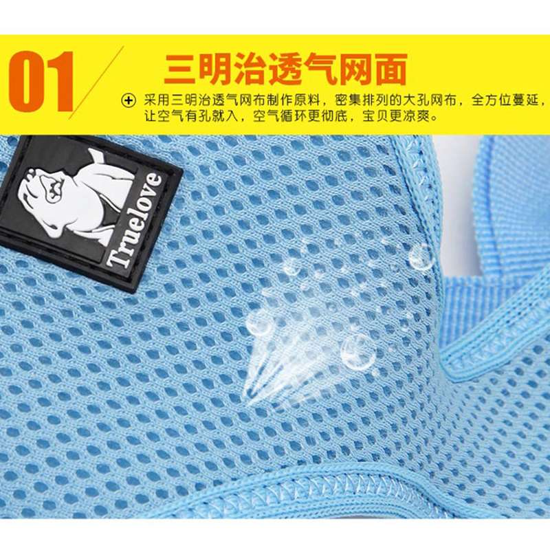 ハーネス