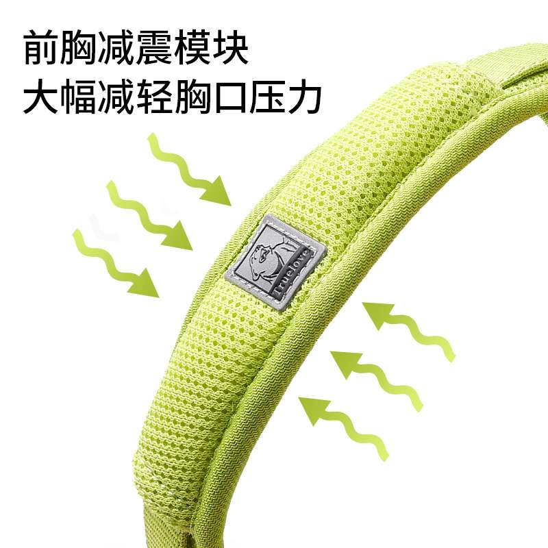 ハーネス