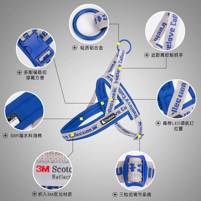 ハーネスセットアップ
